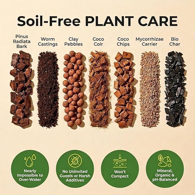 Molly's Aroid Mix - Premium Soilless Potting Mix for Houseplants - Fast Draining, Chunky & Easier to Water vs. Soil for Indoor Plants - with Bark, Coco Chips, Worm Castings, Mycorrhizae 3 Dry Quarts