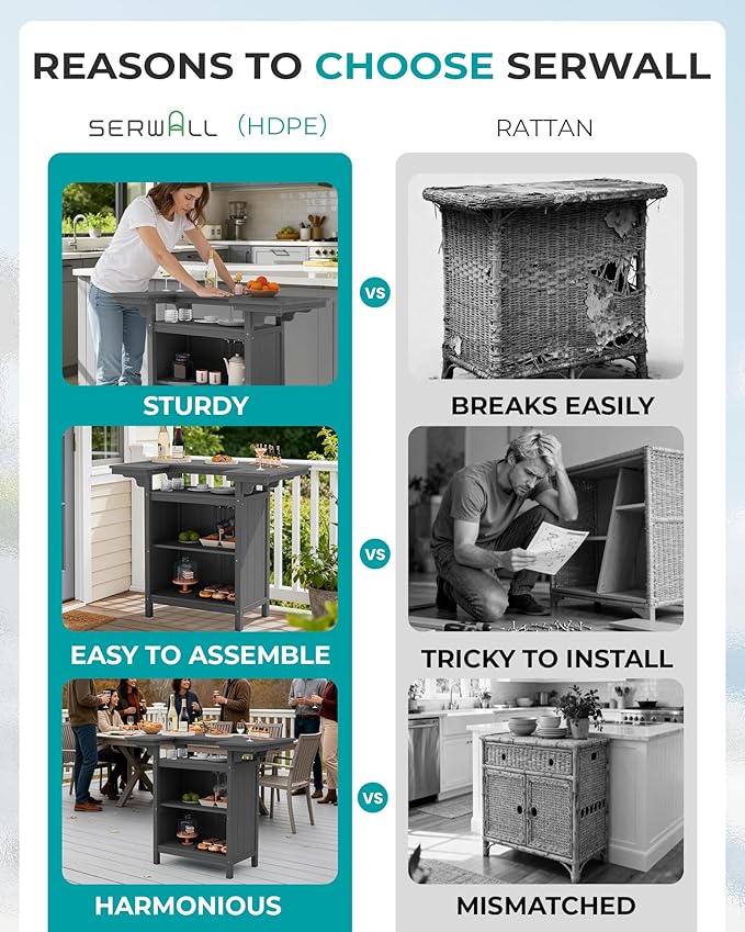 SERWALL Outdoor Bar Table,Patio Bar Cabinet with 4-Tier Storage and Spacious Tabletop for Outside,Poolside, Backyard,Made of HDPE,Gray