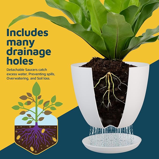 Lifemaster Eco Friendly Plant Pot Set -20-Pack Home Decor Flower Indoor and Outdoor Plastic Pots with Drainage Holes, Assorted Sizes (7", 6.6", 6", 5.3", 4.8") - Stackable Garden Versatile Planters