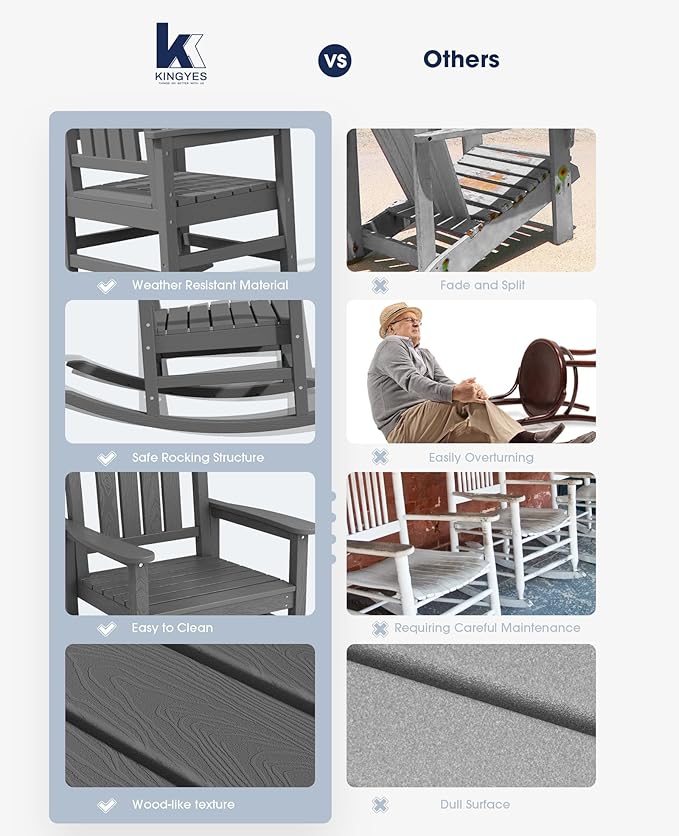KINGYES Oversized Outdoor Rocking Chair Set of 2, HDPE Patio Rocking Chairs for Adults,Gray
