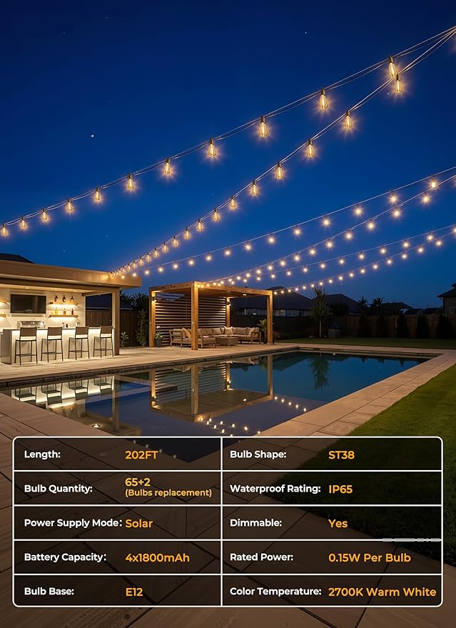Brightown 202FT Solar String Lights Outdoor Waterproof, Patio Lights with Remote and 65+2 LED Shatterproof Bulbs, Dimmable & Timable, 3 Light Modes, Solar Lights Outdoor for Yard Camping Party Outside