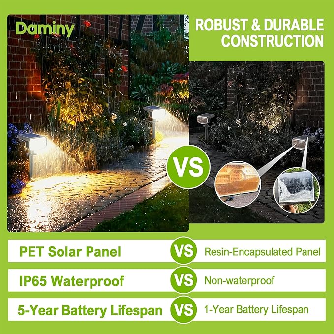 DAMINY Solar Spotlights Outdoor Waterproof IP65,2 CCT(Warm White & Cool White),4 Lighting Modes Solar spot Lights for Yard,Garden,Pathway,Landscape,Auto On/Off-8 Pack