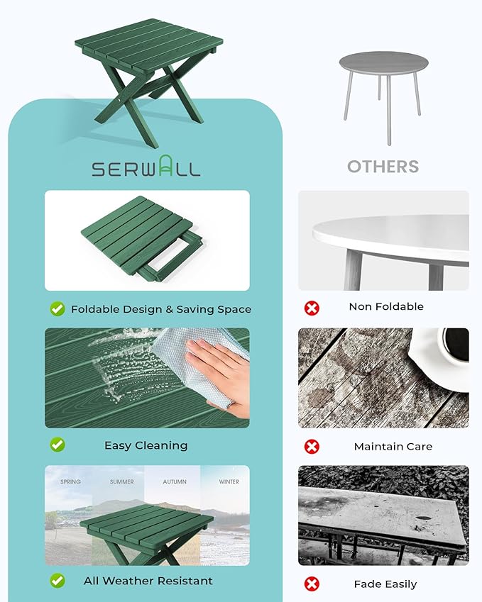 SERWALL Folding Outdoor Side Table Set of 6, Adirondack End Table, Green