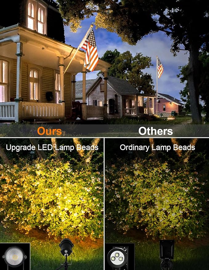 Dusk to Dawn Outdoor LED Spotlight,Outdoor Landscape Lighting with Photocell Sensor, 3000K Warm White Waterproof Spot Lights for Yard Flag Pole House Garden Tree(2 Pack)