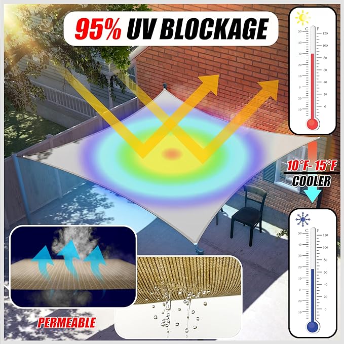 ColourTree TAPR1616 Custom Size 10' x 19' Red Sun Shade Sail Canopy UV Block UPF50 Rectangle - Commercial Standard Heavy Duty - 190 GSM - 3 Years Warranty