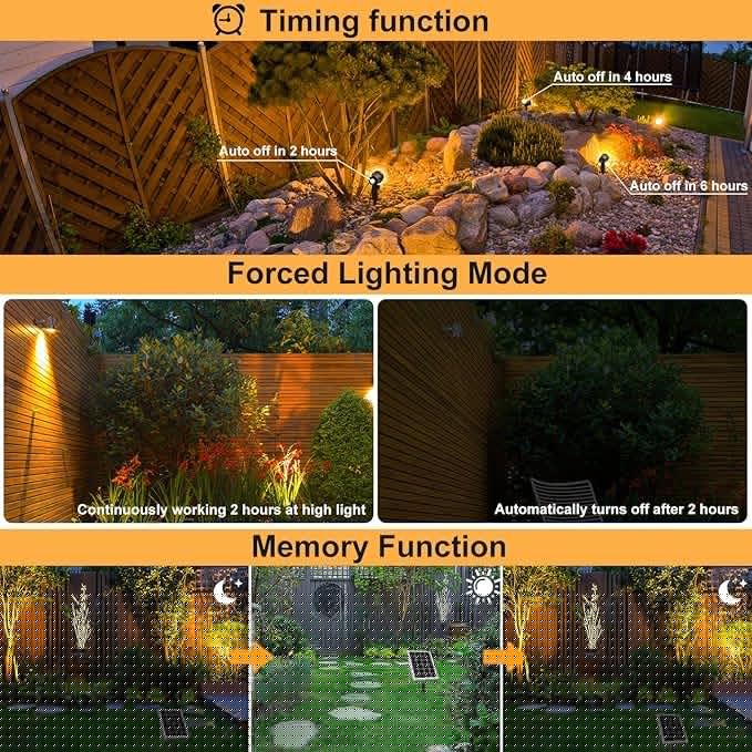 MEIKEE Solar Spot Lights Outdoor, 4-in-1 Solar Landscape Lights, 4W/6V IP66 Waterproof, 2700K/4000K/6500K Outdoor Landscape Spotlights with Remote for Garden Yard Driveway