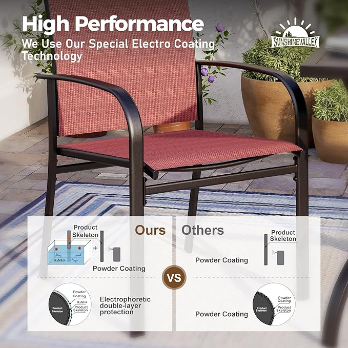 5 Piece Patio Dining Set for 4, 42" x 42" Round Metal Table with Umbrella Hole and 4 Red Chairs, Outdoor Table and Chairs Set for Lawn Backyard and Deck